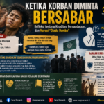 Persatuan Tanpa Keadilan? Refleksi atas Fenomena yang Ramai Diperbincangkan Warga Muhammadiyah