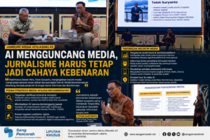 Menjadi Cahaya di Tengah Bisingnya Algoritma, Dewan Pers: Tantangan Media Muhammadiyah di Era AI